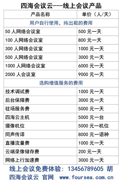 云主机租赁价格